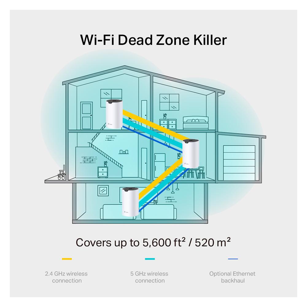 Kit Roteador Wi-Fi Mesh TP-Link Deco S7(2-pack) Dual-Band