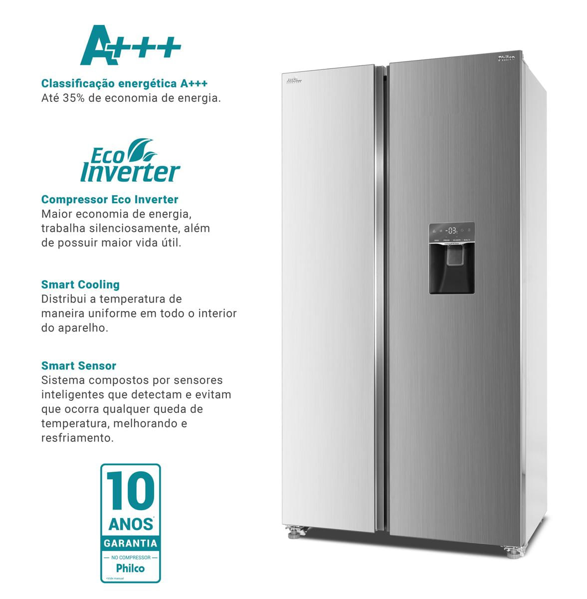 clページ Geladeira 434L Philco Eco Inverter Side by Side PRF535ID | Fastshop
