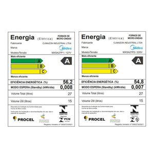 Micro-ondas 27L Branco Porta Preta SmartPlate Midea