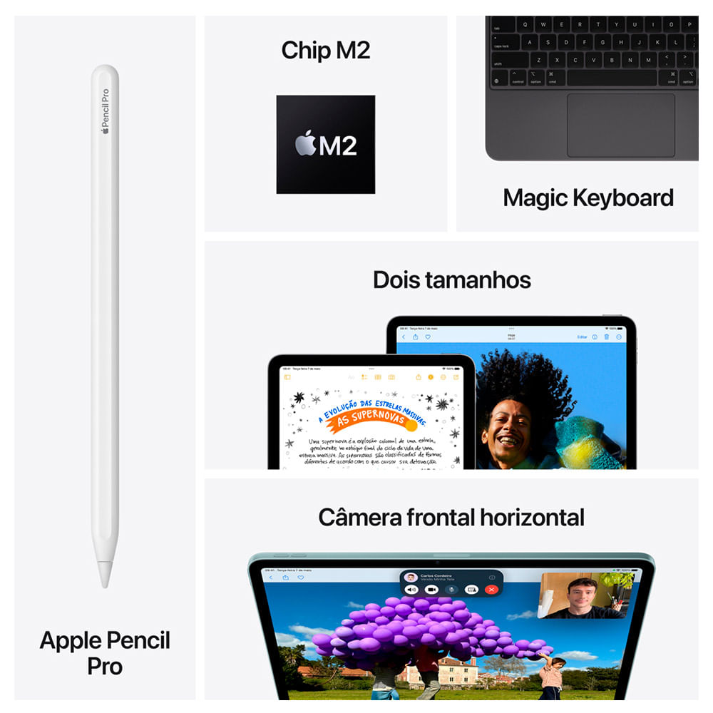 11インチiPad Air Wi-Fiモデル 128GB - スペースグレイを購入